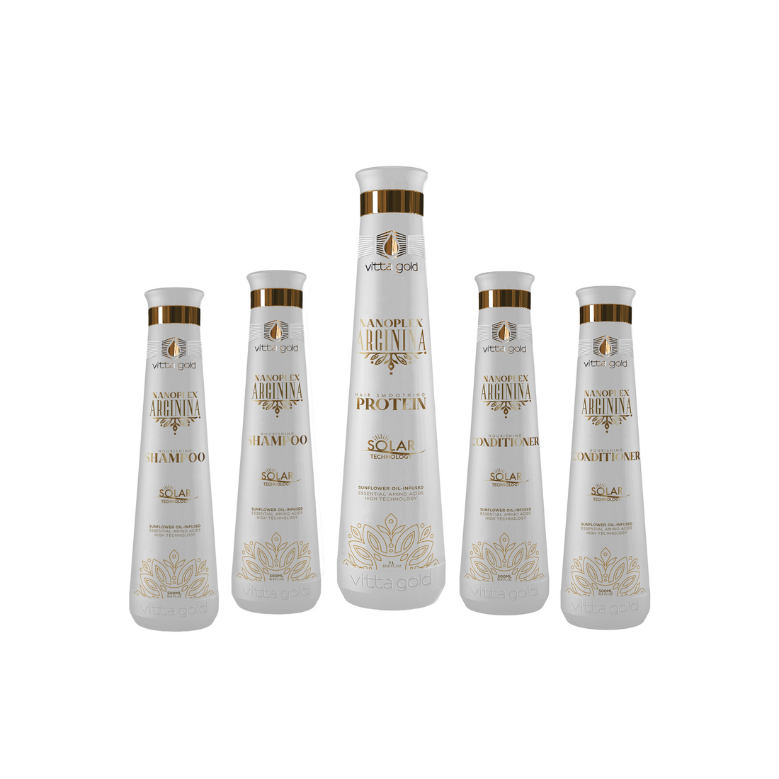 Nanoplex Solar Nanoplastia Kit 1L