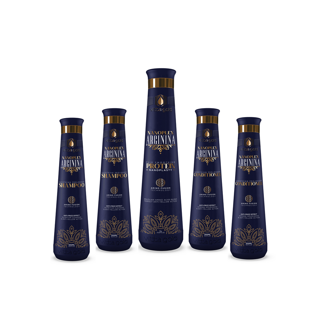 Nanoplex Arginina™ Nanoplastia Kit 1L