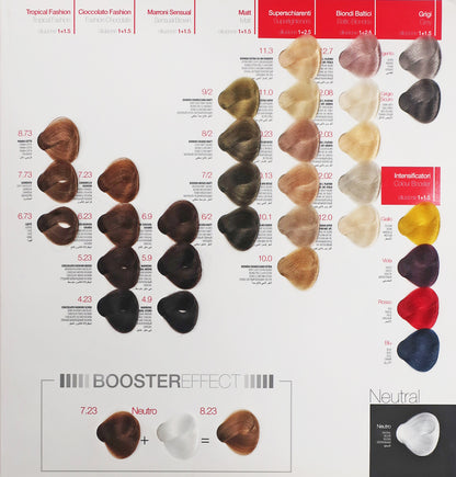 NUANCE COLOUR CHART