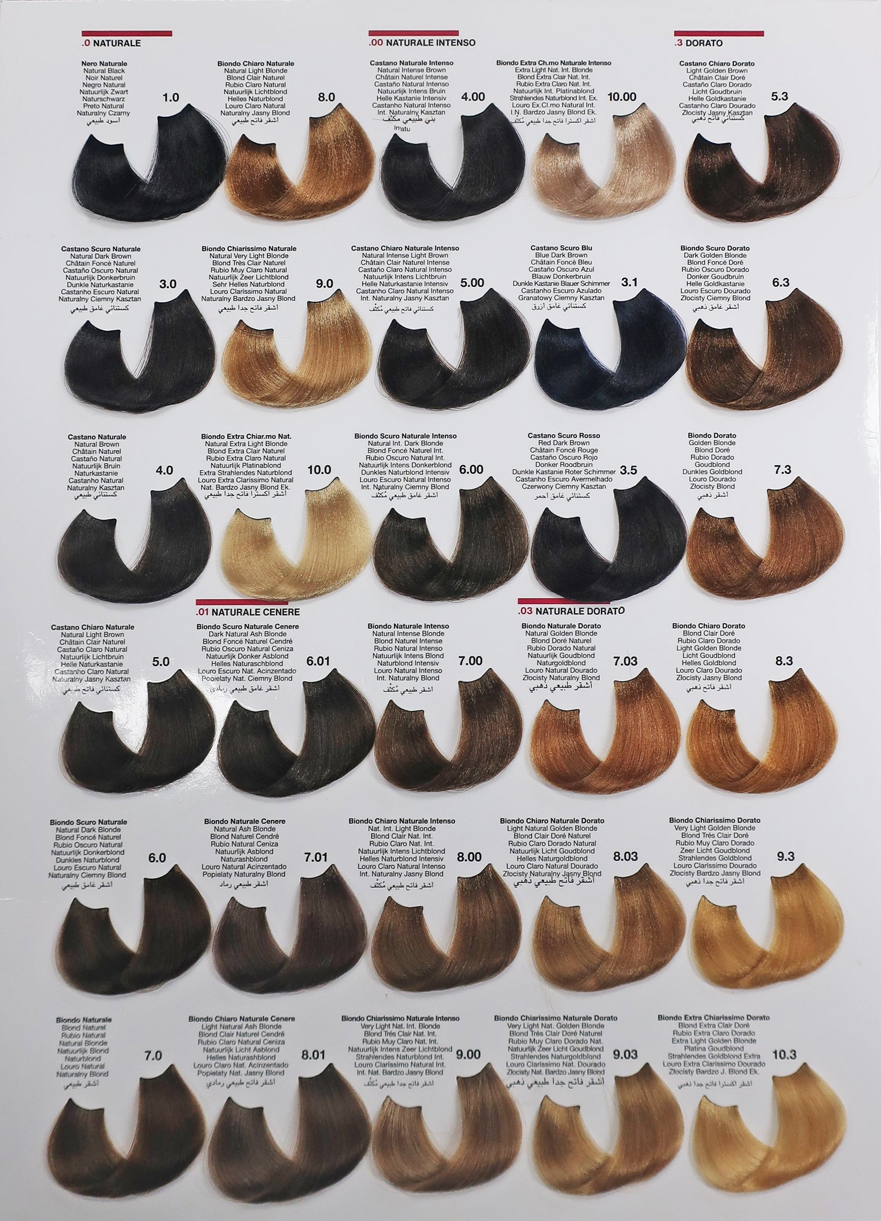 Bheyse Colour Chart