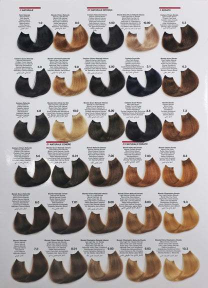Bheyse Colour Chart