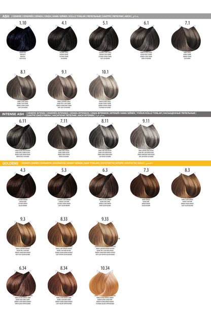 Life Color Chart