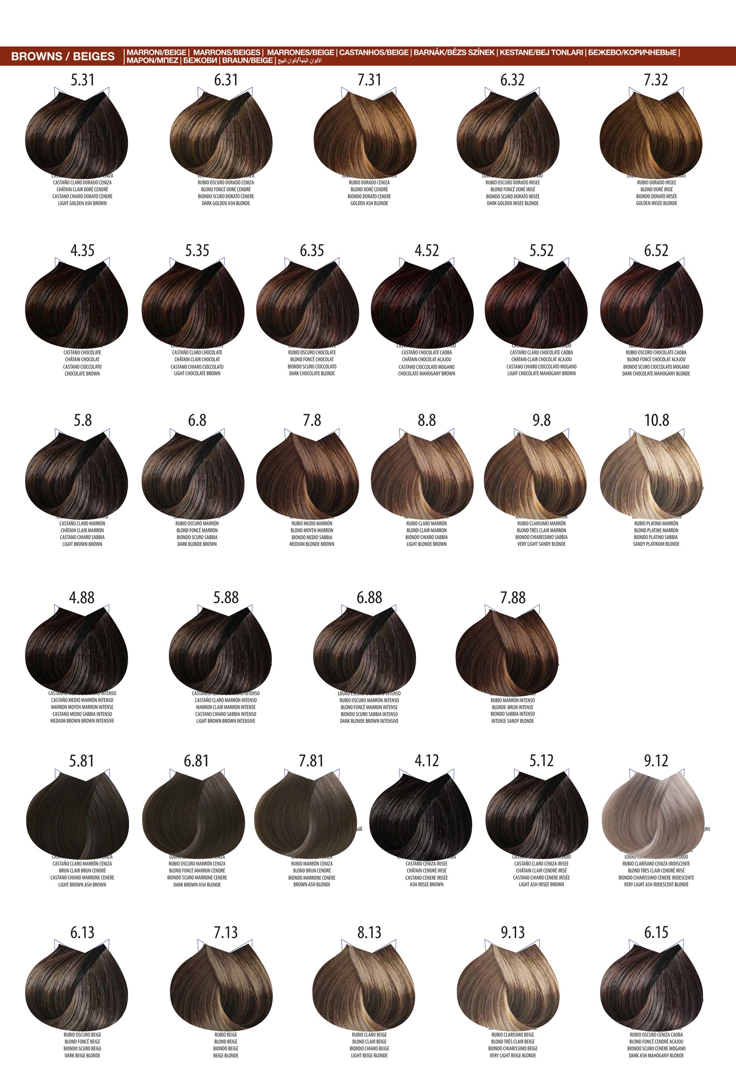 Life Color Chart