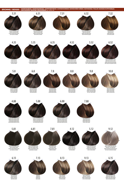 Life Color Chart