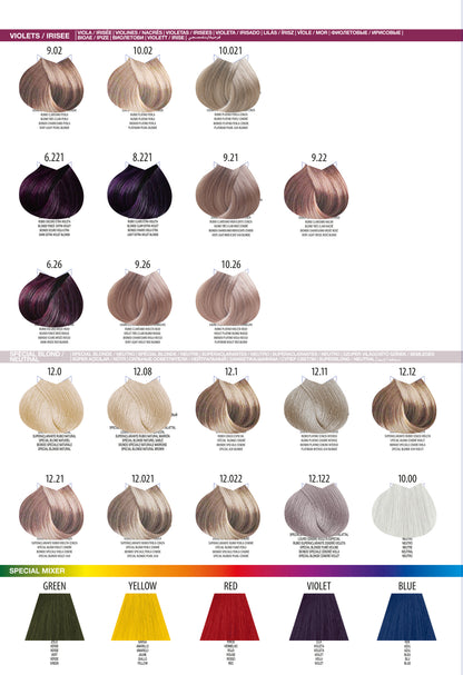 Life Color Chart